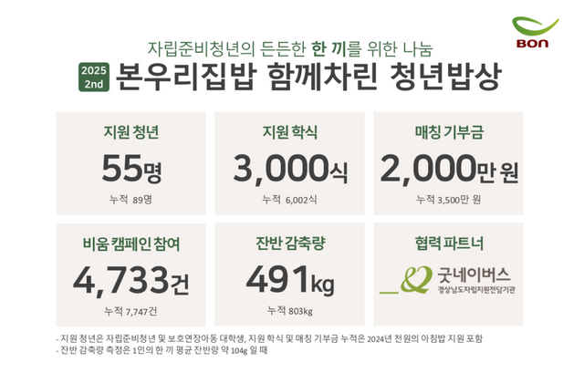 [사진=본우리집밥]