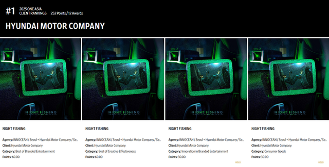 '더 원 클럽 포 크리에이티비티' 홈페이지 캡처.