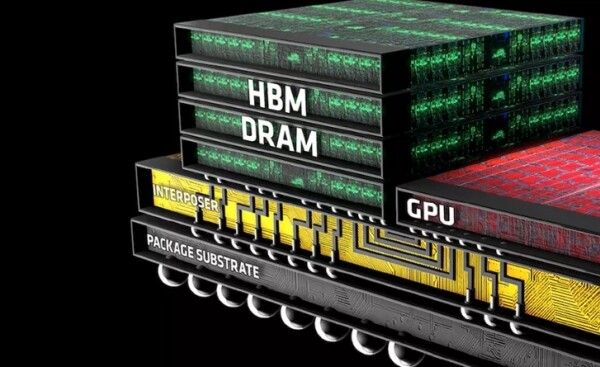 HBM·D램 패키징 이미지. [사진=AMD]