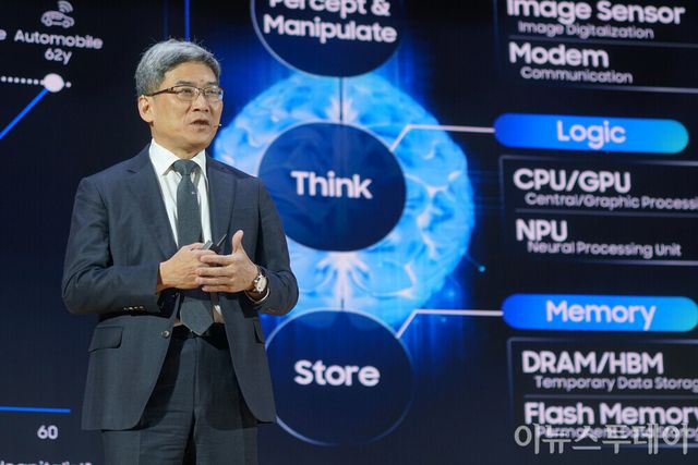 송재혁 삼성전자 사장이 19일 서울 코엑스에서 열린 세미콘 코리아 2025에서 기조연설을 하고 있다. [사진=안경선 기자]