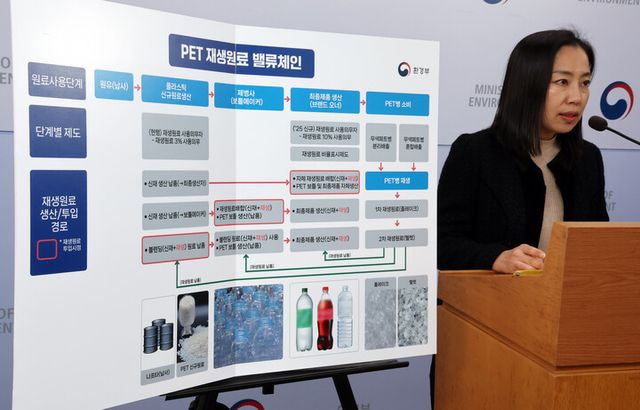 이정미 환경부 자원재활용과장이 지난 18일 정부세종청사 환경부 기자실에서 플라스틱 재생원료 사용을 촉진하기 위한 '자원의 절약과 재활용촉진에 관한 법률' 하위법령 개정안을 21일부터 40일 동안 입법 예고한다고 설명하고 있다. [사진=연합뉴스]