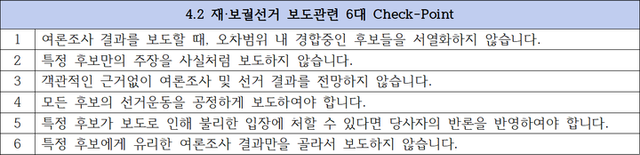 [사진=인터넷신문윤리위원회]