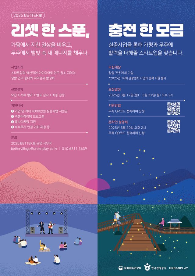 [사진=한국관광공사]