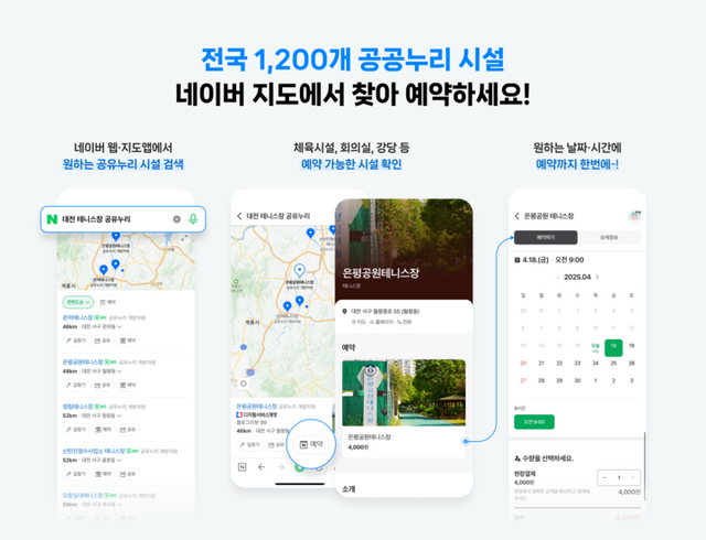 네이버가 행정안전부가 제공하는 전국 1200여 개 공공 체육시설 및 회의실 데이터를 플레이스 및 지도에 연동해 이용자가 플랫폼을 통해 직접 예약할 수 있도록 지원한다. [사진=네이버]