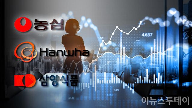 [그래픽=박재형 기자]