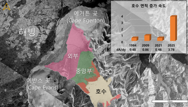 캐나다 북극지역의 밀른 빙붕. [사진=카이스트]