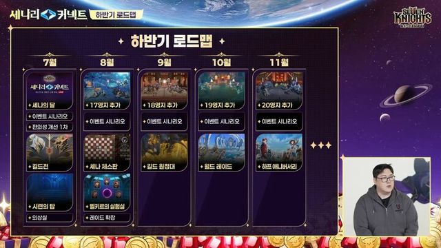 지난 8일 넷마블이 ‘세나리 커넥트’를 진행했다. [사진=넷마블]