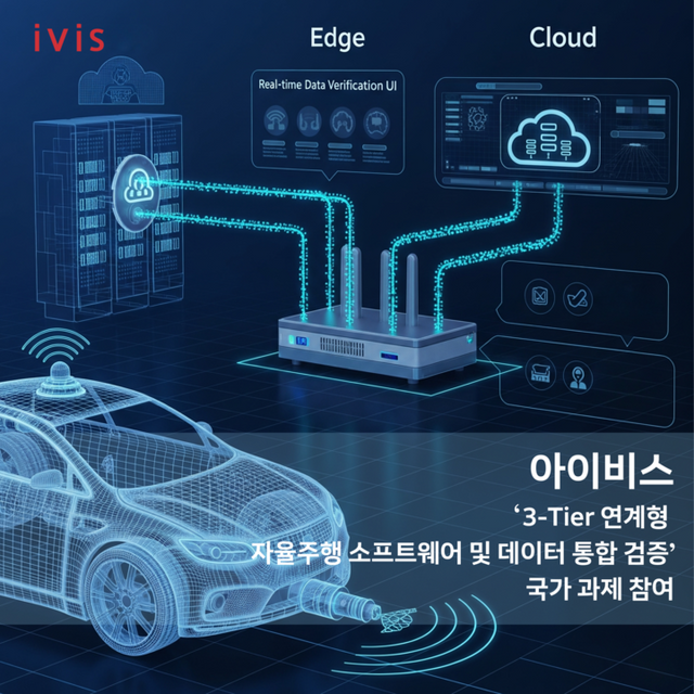 아이비스가 ‘3-Tier 연계형 자율주행 소프트웨어 및 데이터 통합 검증‘ 국가 과제에 참여한다. [사진=아이비스]