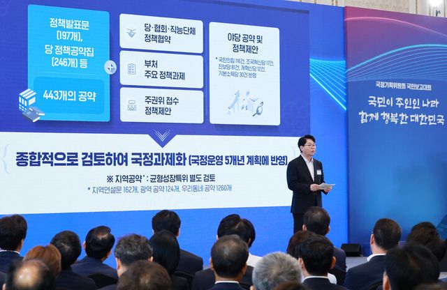 이한주 국정기획위원장이 13일 청와대 영빈관에서 열린 국정기획위원회 국민보고대회에서 발표하고 있다. 2025.8.13