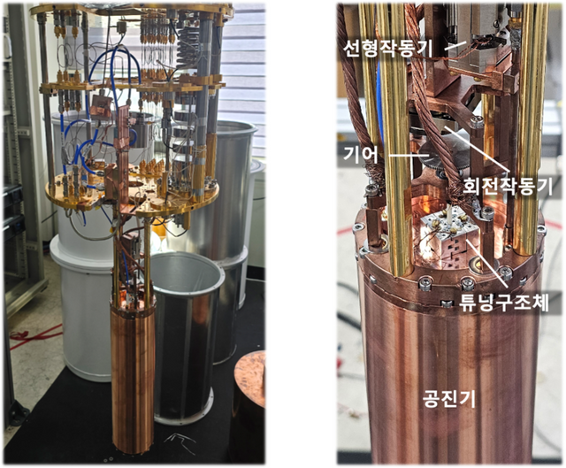 [그림1] 고질량 액시온 탐색을 위한 공진기 구조. [사진=