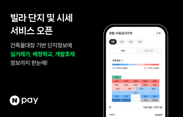 Npay 부동산은 빌라 시세·실거래가 서비스를 시작한다. [사진=네이버페이]