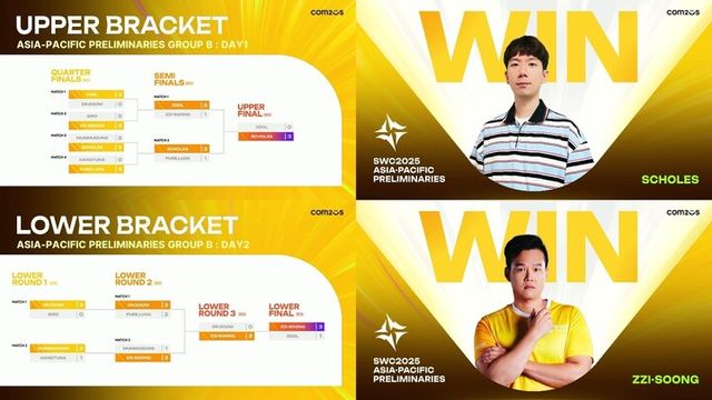 ‘SWC2025’ 아시아퍼시픽 지역 B조 SCHOLES·ZZI-SOONG 선발. [사진=컴투스]&nbsp;