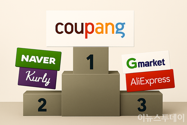 [사진=생성형 AI 코파일럿]