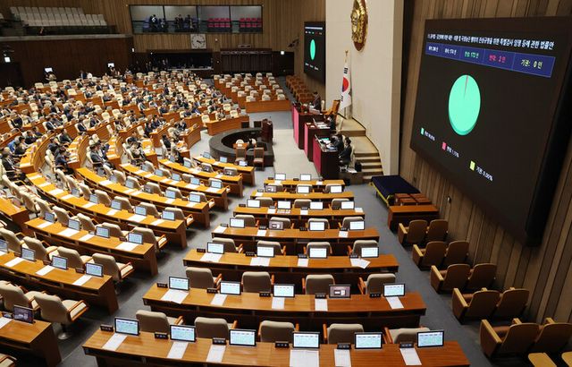 16일 국회에서 열린 1월 임시국회 본회의에서 윤석열ㆍ김건희에 의한 내란ㆍ외환 및 국정농단 행위의 진상규명을 위한 특별검사 임명 등에 관한 법률안이 국민의힘이 불참한 채 더불어민주당 주도로 처리되고 있다.[사진=연합뉴스]