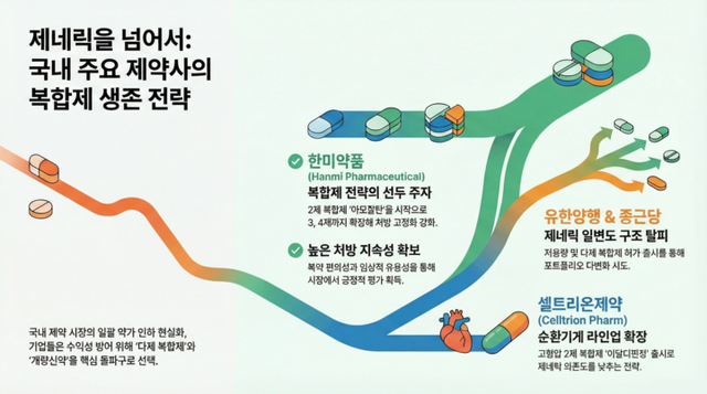 [그래픽=김진영 기자]