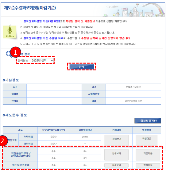 화물운송실적 관리시스템. [사진=한국교통안전공단]