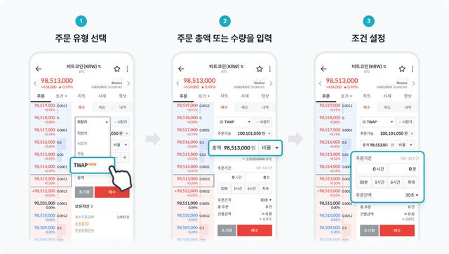 빗썸이 대량 주문을 여러 차례에 나눠 자동으로 집행하는 ‘시간분할자동주문(TWAP)’ 서비스의 제공 플랫폼을 빗썸 앱(APP)·PC·모바일 웹까지 확대했다. [사진=빗썸]