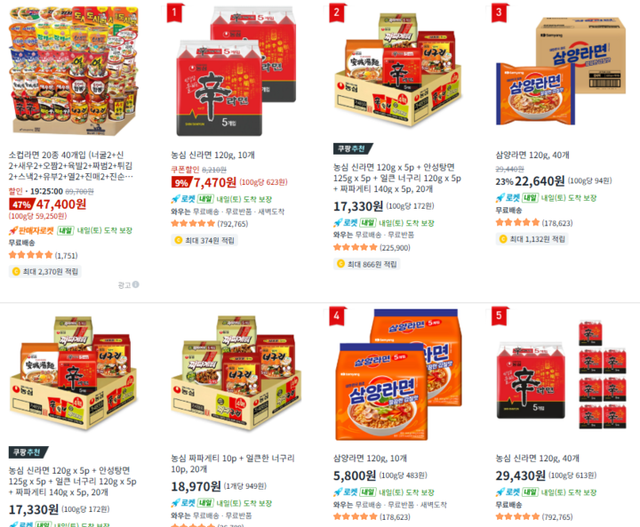 단위 가격이 표기된 온라인 쇼핑몰 모습. [사진=쿠팡 홈페이지 화면 갈무리]