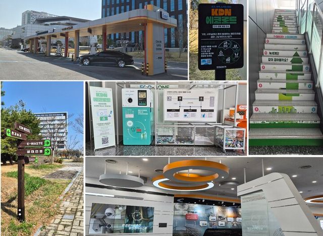 지역민과 함께 체험하는 탄소중립 ‘KDN 에코로드(ECO-road)’ 운영도. [사진=한전KDN]