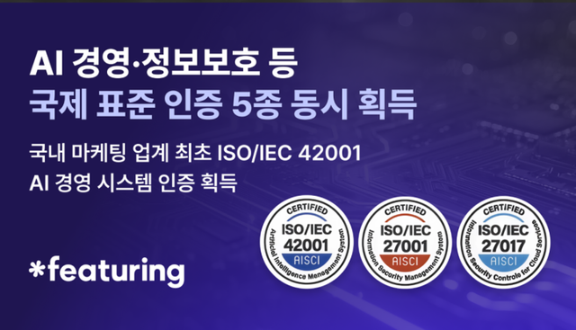 피처링은 국제표준화기구(ISO)와 국제전기기술위원회(IEC)가 제정한 국제 표준 인증 5종을 획득했다. [사진=피처링