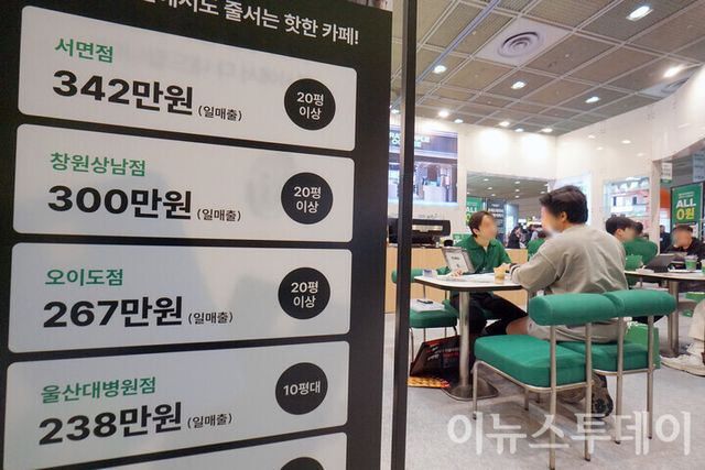 서울 강남구 코엑스에서 열린 ‘2026 상반기 제60회 IFS 프랜차이즈 창업·산업 박람회’를 찾은 예비 창업자가 가맹 상담을 받고 있다. [사진=이뉴스투데이DB]