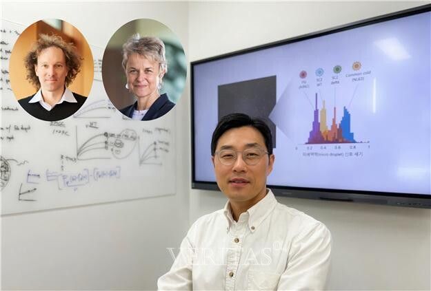 KAIST 손성민 교수. (왼쪽 상단부터) UC Berkeley 다니엘 플래쳐(Dan Fletcher) 교수, Gladstone Institutes 멜라니 오트(Melanie Ott) 교수. [사진=KAIST]&nbsp;