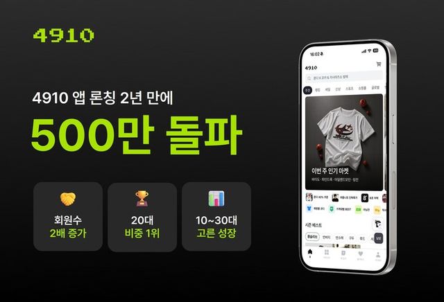 [사진=에이블리]