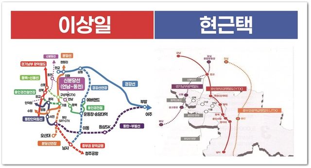 이상일 국민의힘 용인시장 후보와 현근택 더불어민주당 후보의 용인 철도망 공약 비교도. [사진=이상일 후보 캠프]