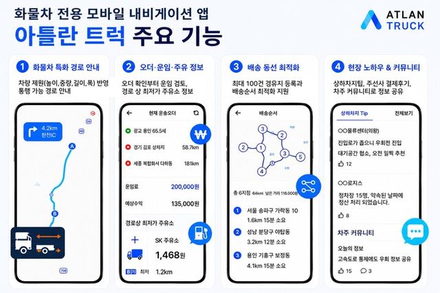 고령화되는 화물 운송시장.. 아틀란트럭, 신규 기사 진입장벽 낮춘다.[사진=맵퍼스]