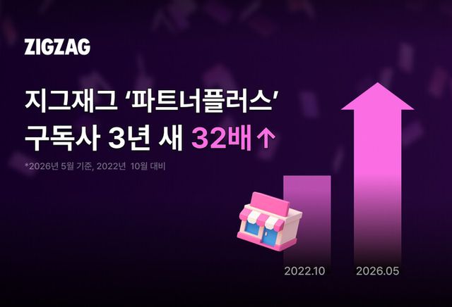 [사진=카카오스타일]