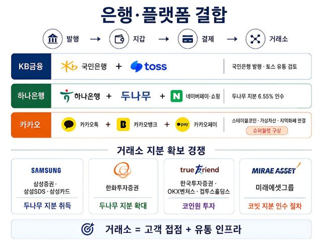 [그래픽=김진영 기자]