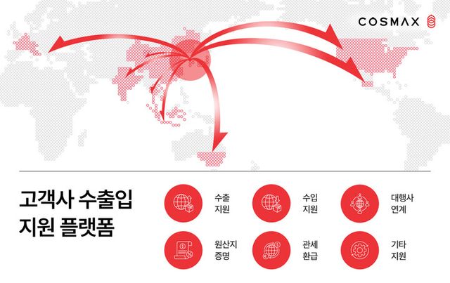 [사진=코스맥스]