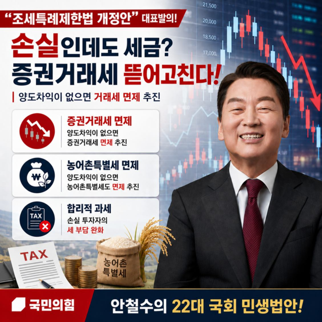 보도자료 관련 이미지[사진=안철수의원실]