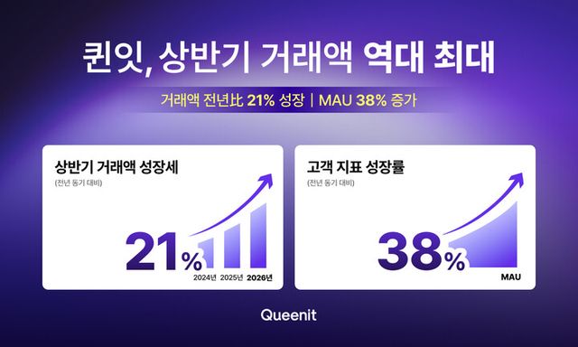 [사진=퀸잇]