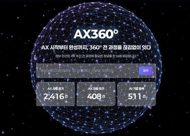 [사진=AX360°]
