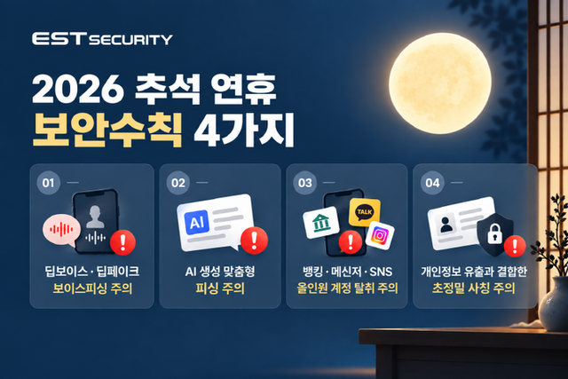 이스트시큐리티가 알려주는 추석 연휴 보안수칙 4가지 [사진=이스트 시큐리티]