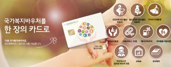 국민행복카드는 ‘국가바우처 통합카드 국민행복카드 홈페이지’를 통해 발급 받을 수 있다(사진=국민행복카드 홈페이지).