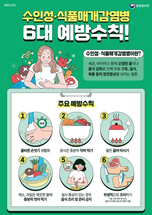 경기도와 질병관리청 수도권 질병대응센터가 수인성, 식품매개감염병 예방을 당부하고 나섰다. (사진=경기도)