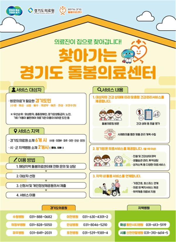 경기도가 '찾아가는 경기도 통합 돌봄의료' 비전 선포식을 열었다. (사진=경기도)