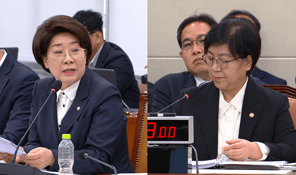 이달희 의원(왼쪽)은 국립치의학원 입지 선정의 공공성 문제를 강하게 질타하며 투명한 공모절차를 촉구했다.