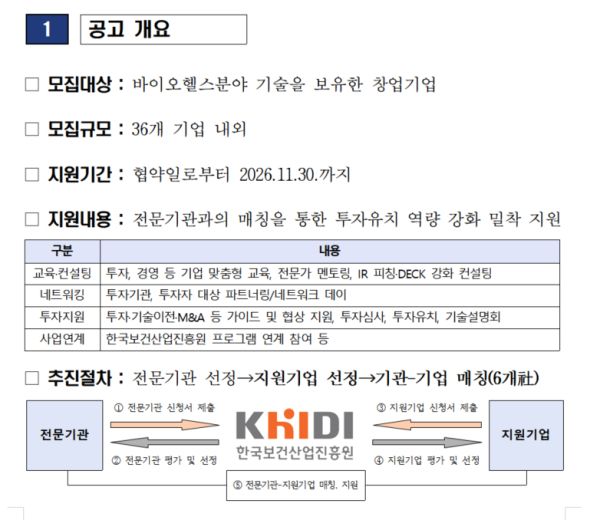 진흥원이 바이오헬스 분야 창업기업을 대상으로 2026년 ‘전문 투자기관 연계형 투자유치 지원사업’ 참여 기업을 모집한다.
