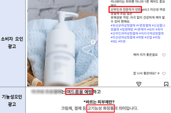 소비자 오인 및 기능성 오인 광고 위반사례