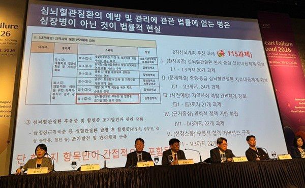 이해영 정책이사의 발표에 따르면 제2차 심뇌혈질환관리 종합계획의 정책 중심 대상도 심근경색증과 뇌졸중에 집중됐으며 심부전과 관련된 것은 하나(붉은색 박스)뿐이다. 