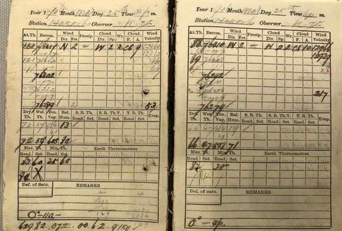 1904년 3월 25일 관측 기록