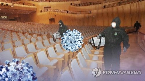 코로나19 공연·전시