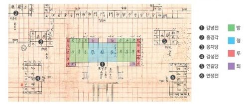 '북궐도형'(北闕圖形) 부분 설명 