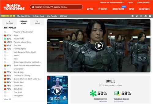 미국 비평 사이트 로튼 토마토의 '정이' 신선도 지수 및 관객 평가