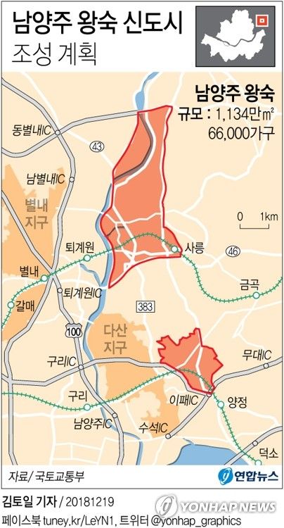 [그래픽] 남양주 왕숙 신도시 조성 계획