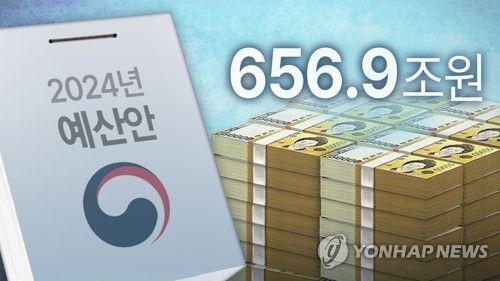 2024년 예산안 657조원 (PG)
