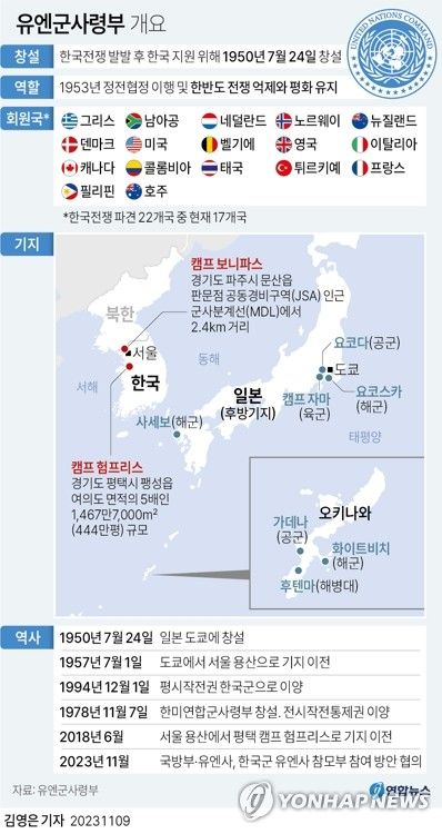 [그래픽] 유엔군사령부 개요